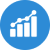 funding options with cdap in Surrey